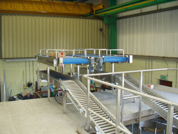 Roller Conveyor 2